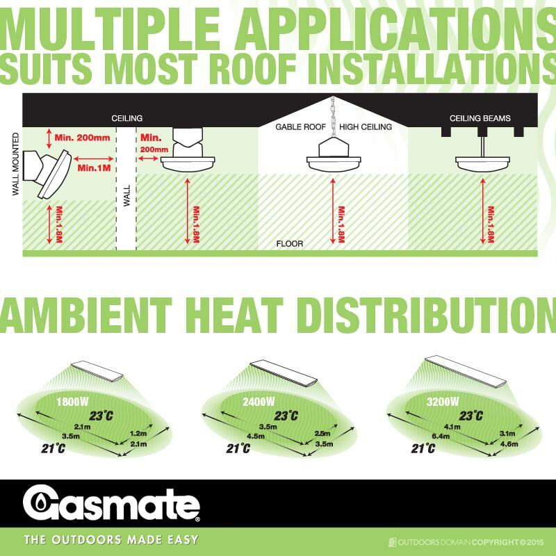 Gasmate Optimum 2400w Outdoor Electric Radiant Heater