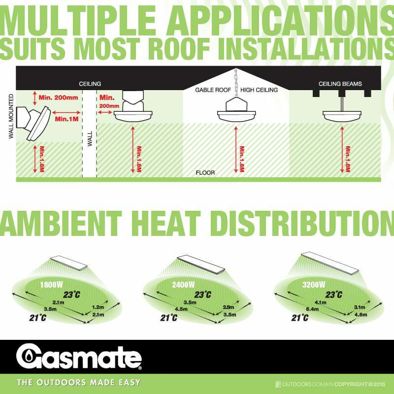 Gasmate Optimum 3200w Outdoor Electric Radiant Heater