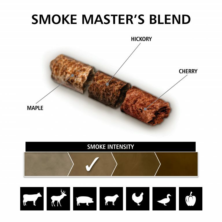 Broil King Masters Blend Pellets (9kg)